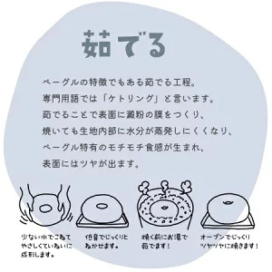 【 クセになる 】 プレーンベーグル 20個