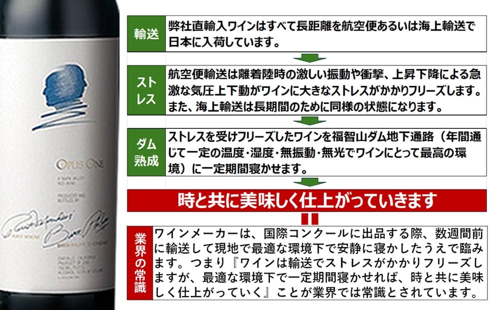 FD651 福智山ダム熟成 CA最高級赤ワイン