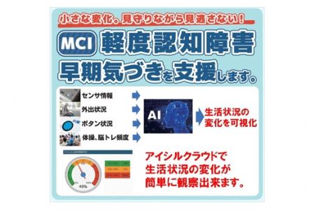 高齢者見守り・認知機能低下早期気づき支援 6ヶ月利用券 〈丹波市〉 介護 見守り
