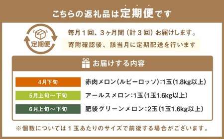 【年3回定期便】 くまもと の メロン 食べ比べ 定期便 合計4玉 果物 くだもの フルーツ 【2026年4月下旬発送開始】