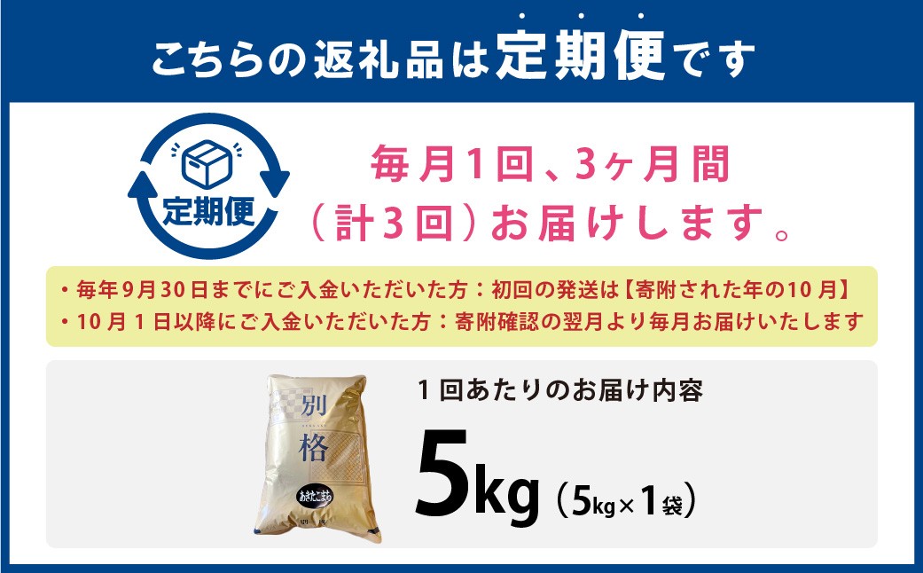 「悠紀の国」秋田県五城目町産あきたこまち