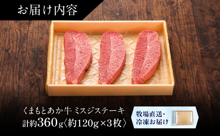  菊陽町 あかうし 熊本県 肉 にく niku ブランド 旨み