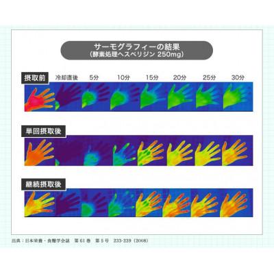 ふるさと納税 富山市 DHC マッタンサーモ 30日分【機能性表示食品】 2個セット(60日分) |  | 03