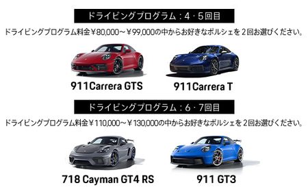 ポルシェ・エクスペリエンスセンター東京　ドライビングエクスペリエンス　回数券（90分のプログラム×7回＋アクセラレートプログラム（4時間）×1回） KE010