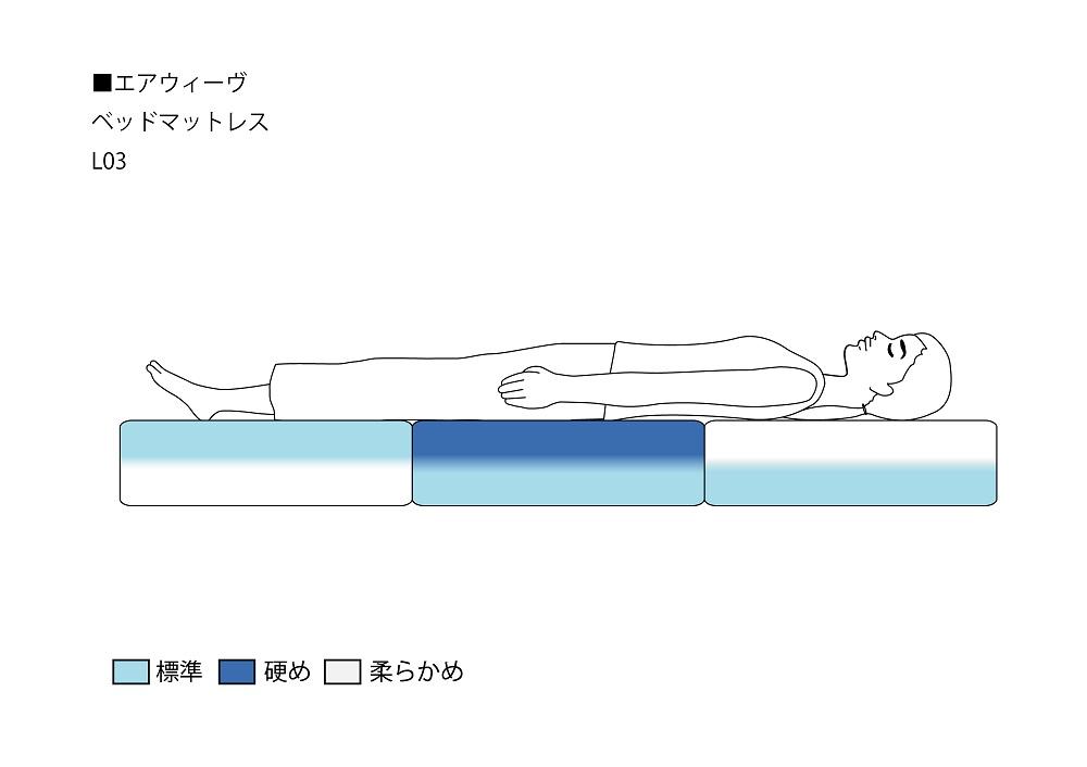 エアウィーヴ ベッド マットレス L03  クイーン 6分割 洗える ベット