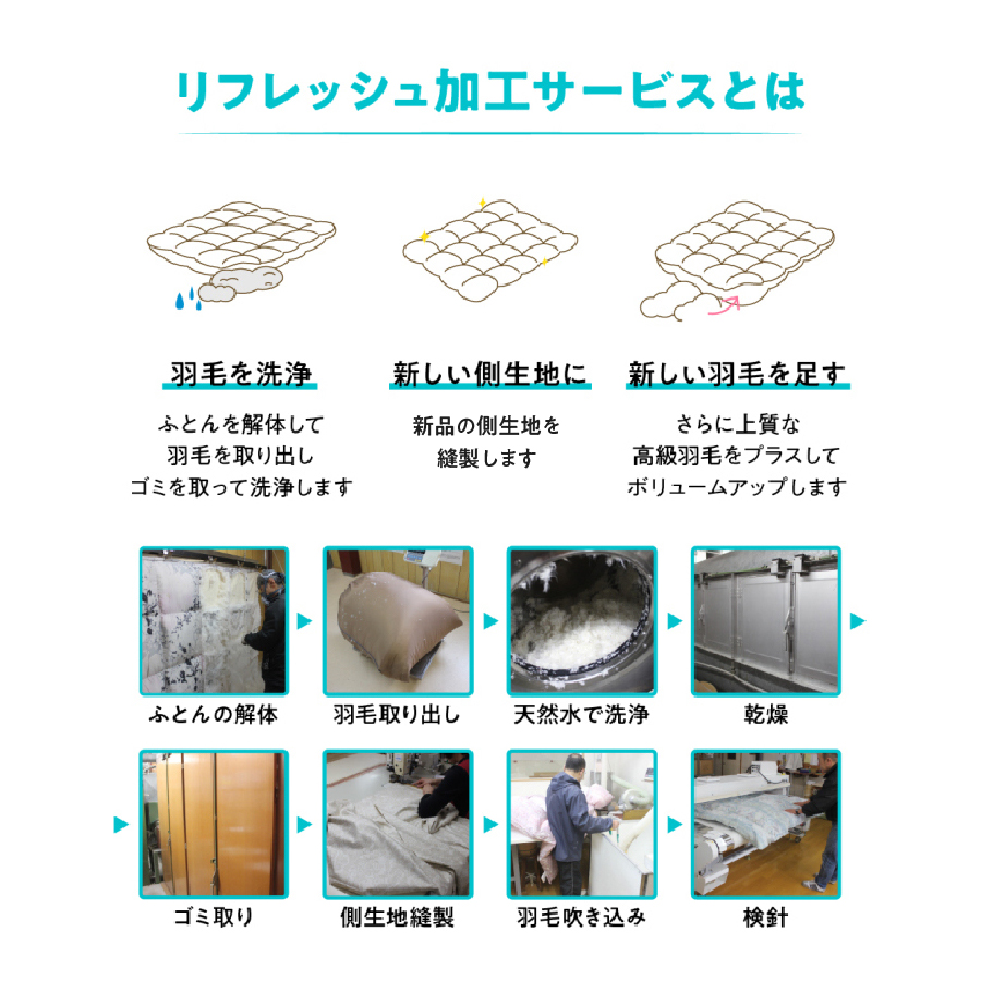 【甲州羽毛ふとん】羽毛リフレッシュサービス・エクセルコース（セミダブルサイズ） 羽毛布団