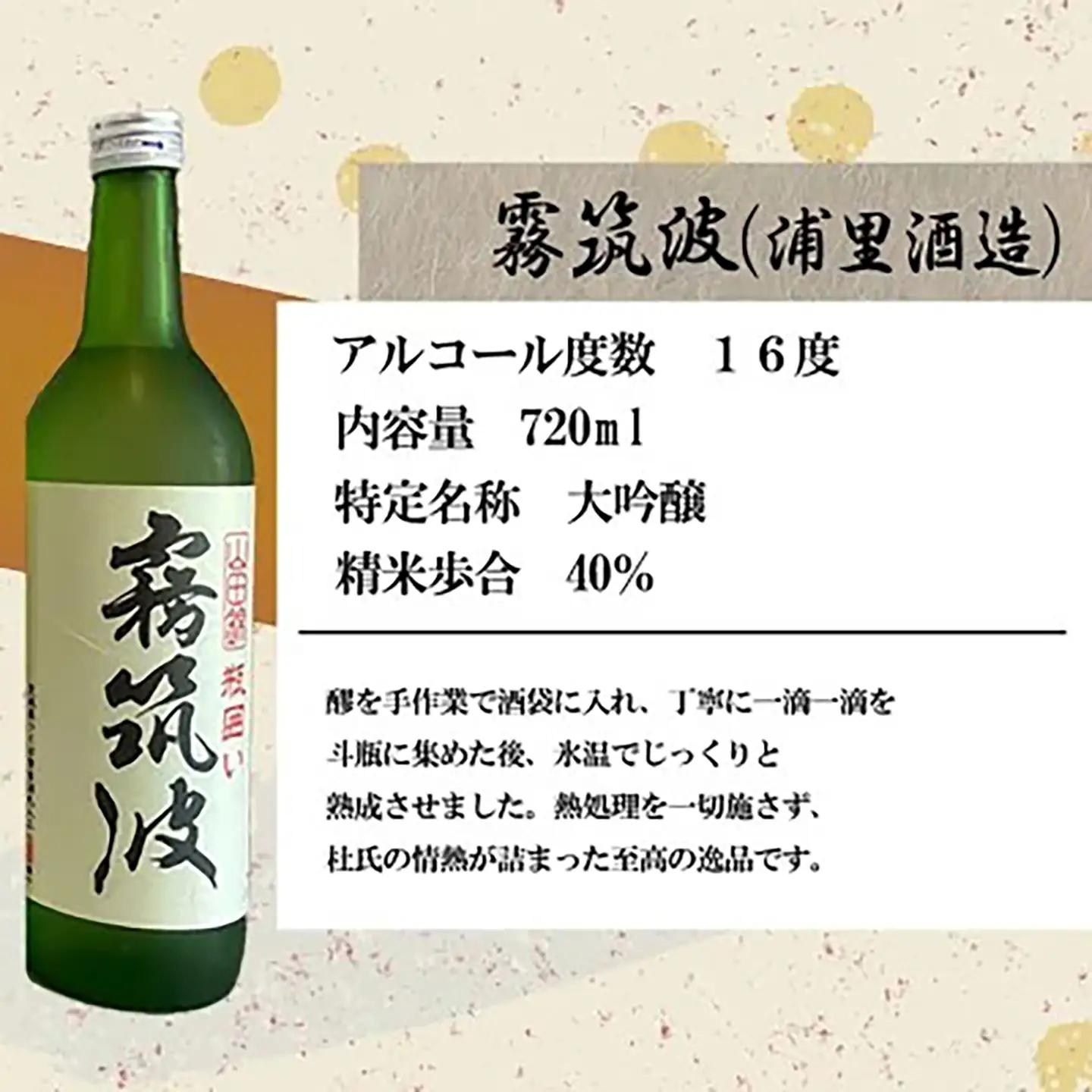 つくば地酒2本セット │ 日本酒