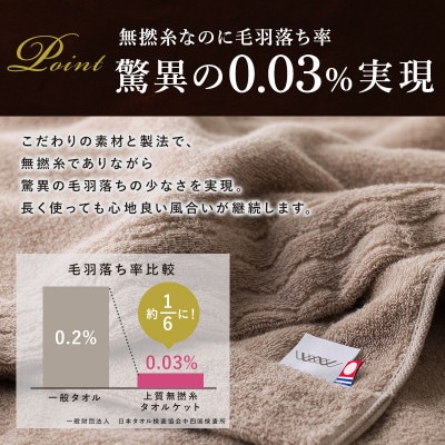 (今治タオル)上質無撚糸タオルケット 1枚 ライトグレー【I004500KT1LGY】【1729057】