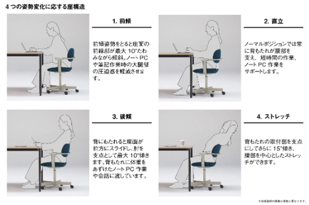 オフィスチェア イトーキ バーテブラ03 【チェスナットブラウン×エクリュベージュ】 【EI032W】 オフィス チェア 日本製