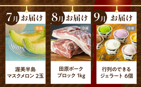 渥美半島の恵み 定期便 12回 肉コース 肉 ( うなぎ / ブランド豚 / メロン / しらす/ 餃子 / ジェラート / とうもろこし / 焼き鳥 / トマト / 牛肉 / 蒲焼 ) 12ヶ月 1