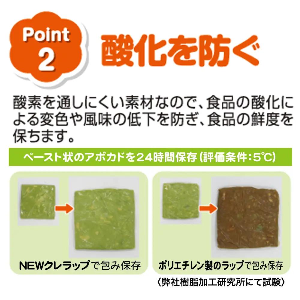 ラップ 【定期便6回】NEWクレラップ 50m レギュラー 4本