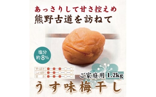 紀州南高梅 うす味梅 1.2kg ご家庭用 【US17】【uts023】
