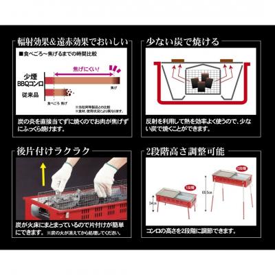 ふるさと納税 三条市 少煙BBQコンロセット バーベキュー キャンプ用品 アウトドア [グリーンライフ]【022S001】 |  | 03
