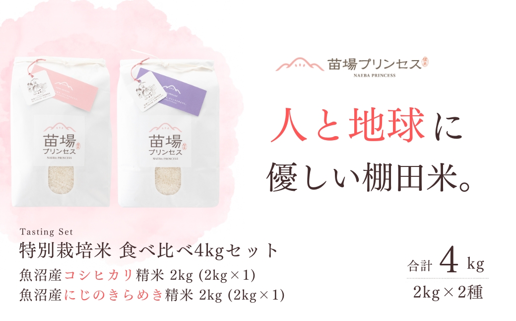 【令和8年産先行予約】【農薬化学肥料５割減】特別栽培米食べ比べ4kgセット・魚沼産コシヒカリ精米2kg・魚沼産にじのきらめき精米2kg| 苗場プリンセス米 おすすめ 人気ギフト 新潟県 津南町
