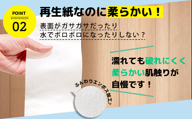 【2026年6月発送】 トイレットペーパー シングル 2倍巻き 6ロール×8パック 計48ロール 96ロール相当 無香料 備蓄 防災 沼津 鶴見製紙 再生紙