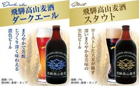 地ビール 飲み比べセット 500ml 6種12本 詰め合わせ ビール 地ビール クラフトビール  ドイツ産 贈り物  コロナ支援  ピルセナー ペールエール ヴァイツェン ダークエール スタウト カル