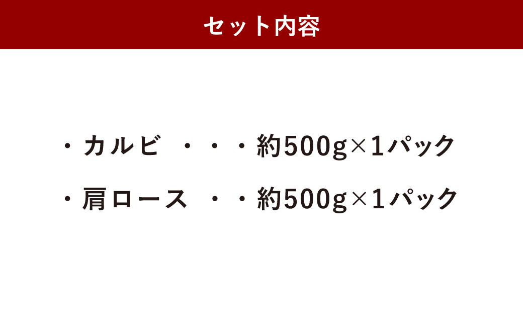 くまもとあか牛 焼肉用 セット 合計約1kg カルビ 肩ロース 和牛 牛肉