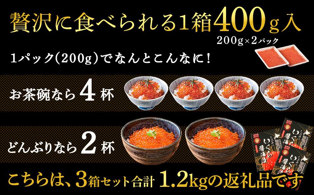 しぶやのいくら醤油漬（ますいくら）1.2kg（200g×6） AK100