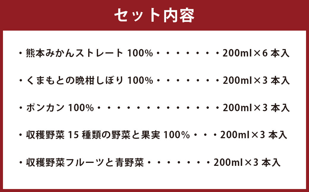 ジューシー バラエティ ギフトセット 200ml×18本 みかん 晩柑 15種類の野菜