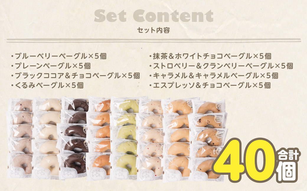 ルコラベーグル8種40個セット_イメージ5