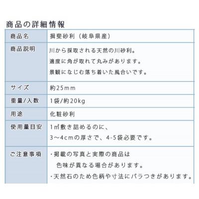 ふるさと納税 大野町 揖斐砂利(25mm)1袋(約20kg) |  | 02
