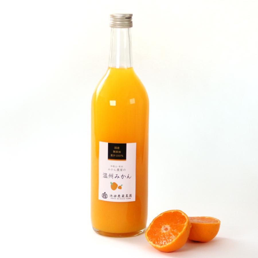 ＜池田鹿蔵農園＞「みかん」ジュース720mlx2本