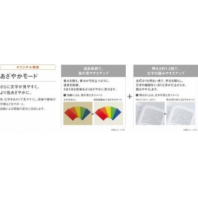 ふるさと納税 伊賀市 パナソニックのシーリングライト 8畳用 調色 シンプルデザイン あざやかモード搭載 |  | 01