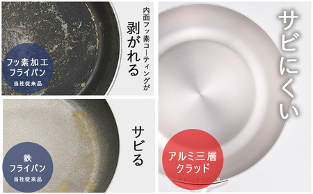 [KOGU] 深型フライパン24cm ガス火・IH対応 食洗機可 キッチン用品 燕三条製 下村企販 新生活【014S084】