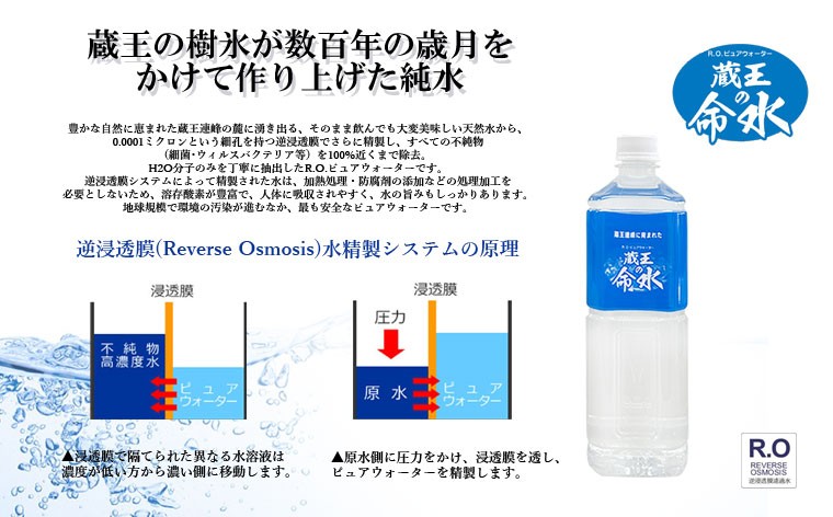 蔵王の命水 1L×20本 FZ23-607