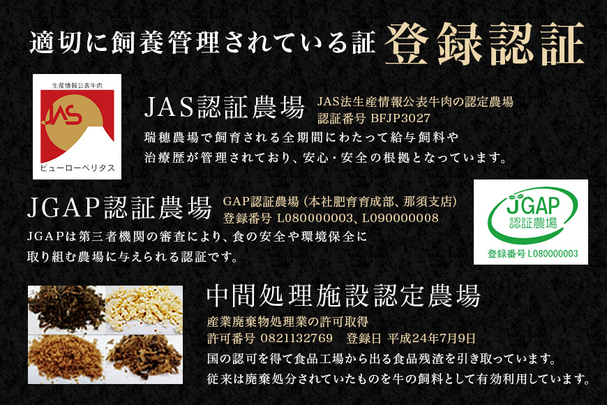 瑞穂農場で育てた常陸牛ロースステーキセット 約450g 冷凍配送 牛肉 霜降り 茨城県 ブランド牛 A4 A5 A4ランク A5ランク 瑞穂牛 赤身 和牛 国産 肉 肩ロース お肉 国産牛 焼肉 ステ