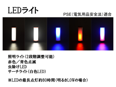 AG2　どこでも発電　ソーラーシートチャージャー5Wと防水LEDチャージャー 【 防災 防災用品 防災グッズ 台風 停電 アウトドア 充電 発電 ソーラー発電 ソーラーパネル 持ち運び ポータブル コ
