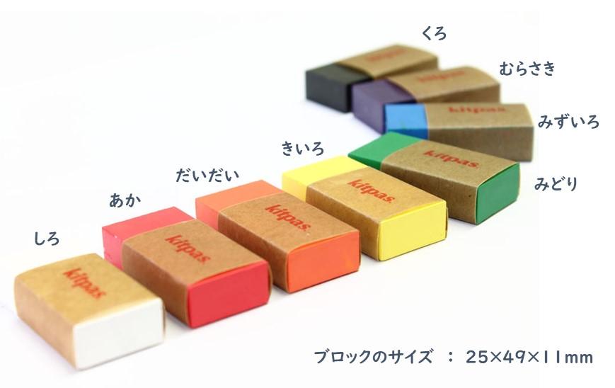 キットパスの魅力がつまったお絵かきセット