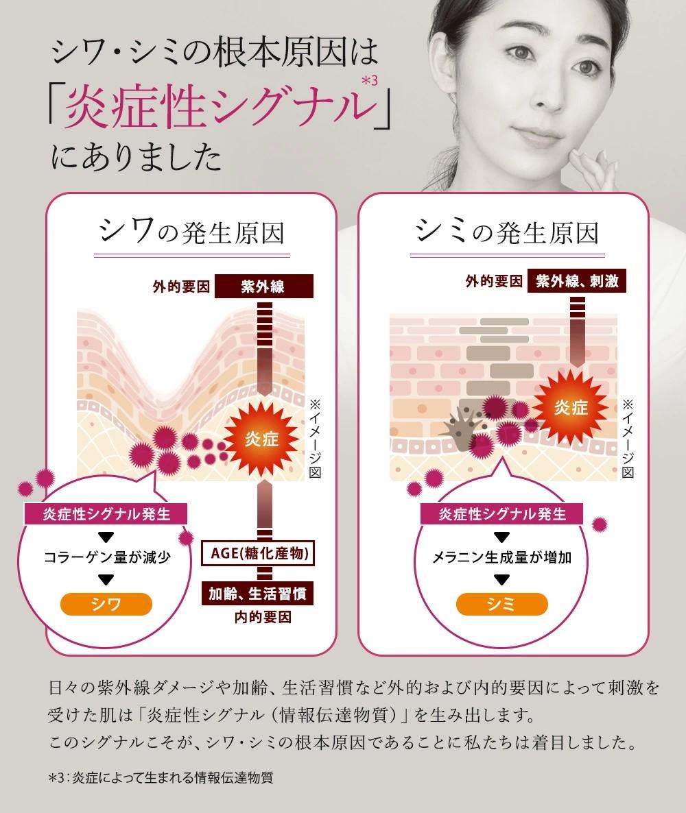 ミキモト 化粧品 オールインワンジェル エイジングケア シワ 美白効果 基礎化粧品