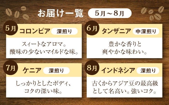 コーヒー ブレンド コーヒー豆 12回定期便 自家焙煎