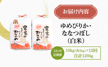 米 第7回米-1GP金賞受賞 定期便 12ヶ月 ゆめぴりか ななつぼし 各 5kg 食べ比べ セット お米 食べ比べセット 詰め合わせ 北海道 南るもい産 5キロ 10kg 10キロ 白米 精米 こめ