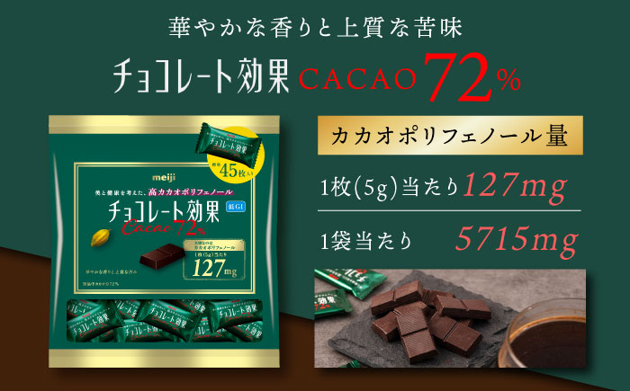 チョコレート 高カカオ 高カカオチョコレート ビターチョコレート カカオ チョコ ちょこ スイーツ 健康 小分け 大容量 シェア