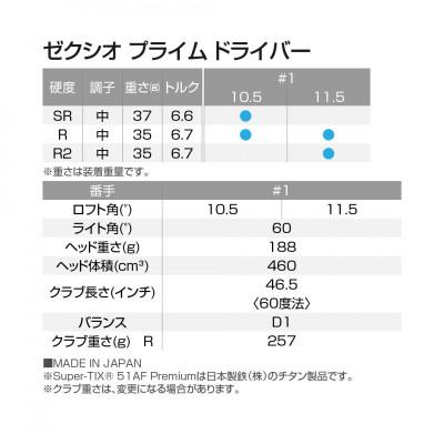 ふるさと納税 都城市 ゼクシオ プライム ドライバー【10.5/R】《2025年モデル》_ZF-C702-105R |  | 02