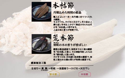 【枕崎産 かつお荒本節 厚削り 500g×2袋】 かつおぶし 厚けずり 合計1kg A8−82【1166363】