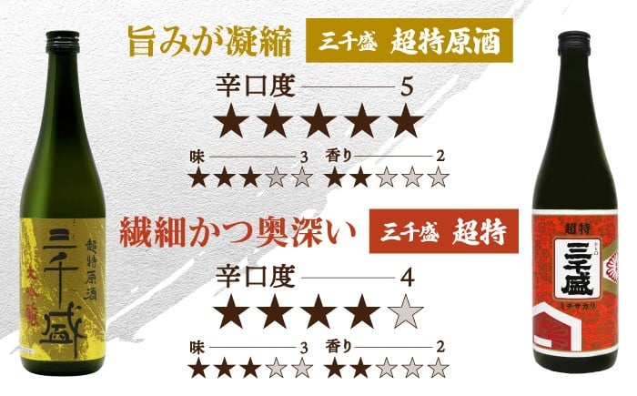 日本酒 純米大吟醸 酒 お酒 地酒 SAKE さけ ギフト プレゼント 贈り物