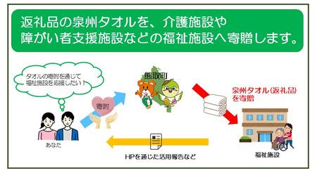 【思いやり型返礼品】福祉施設への泉州タオルの寄贈（009_7001）