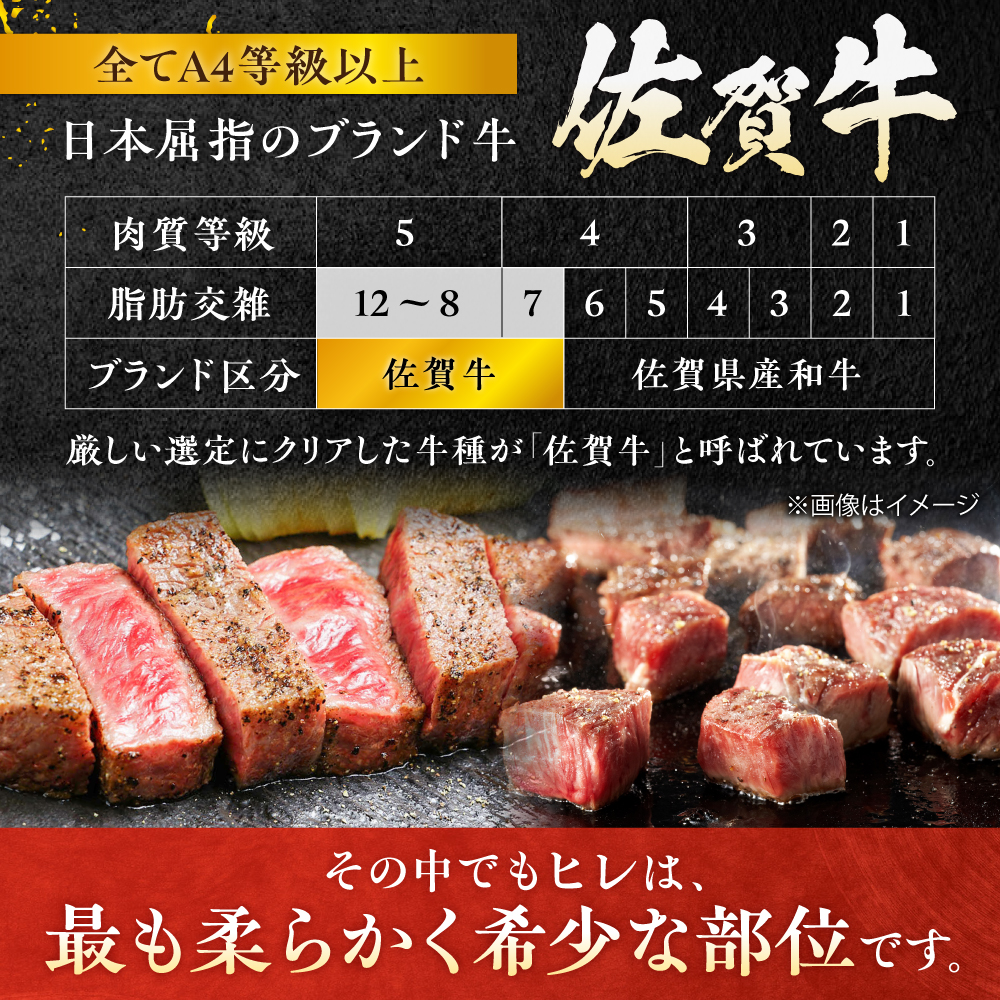 【全3回定期便】佐賀牛 赤身 希少部位 ヒレ セット (ステーキ180g×3 / サイコロステーキ400g)  吉野ヶ里町/やま田商店 [FCH026]