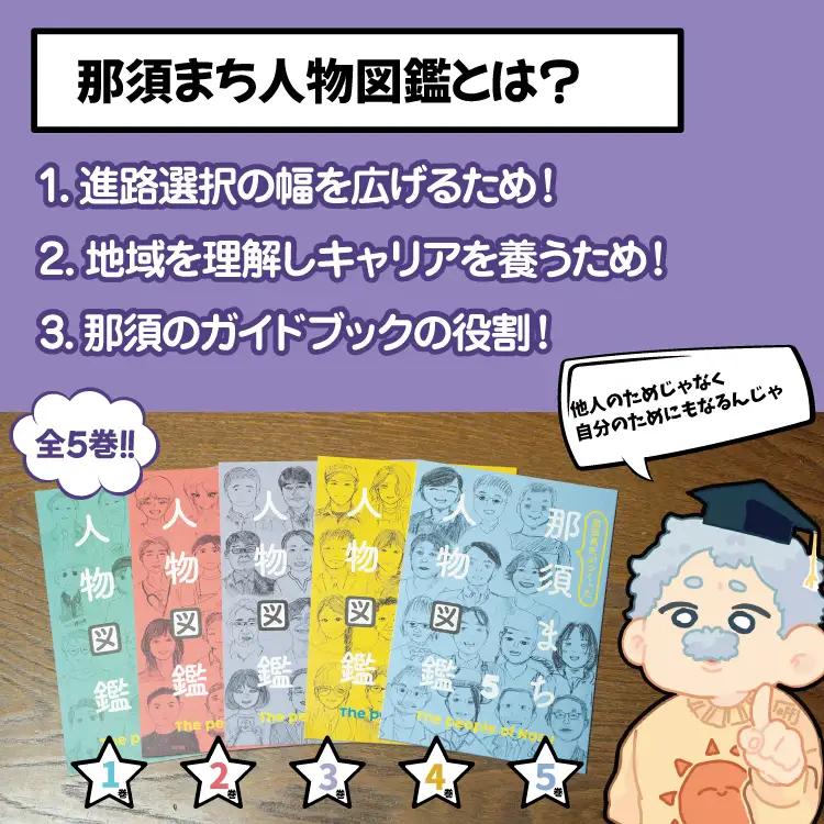 【高校生 活動支援】「那須まち人物図鑑5」制作プロジェクト（お礼品なし） 寄附額50,000円 〔E-71〕 | 学生 支援 教育 地域貢献 プロジェクト