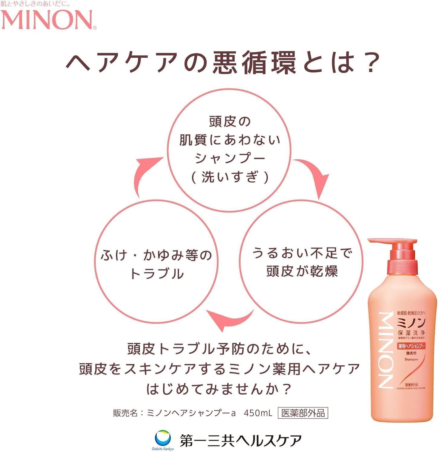 ミノン薬用ヘアシャンプー　詰替用（380ml）8個 / シャンプー 薬用シャンプー 薬用ヘアシャンプー ヘアケア 敏感肌 かゆみ フケ 保湿 弱酸性 低刺激性 薬用処方 日用品 ミノン 第一三共ヘルス