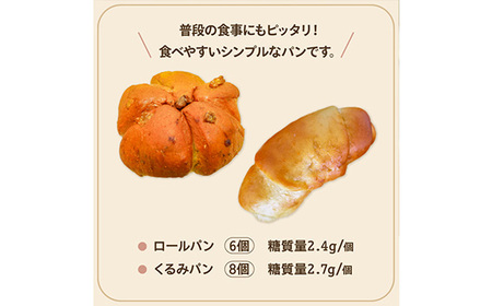 No.199 大豆粉100％の低糖質パン詰め合わせ［食事パン2種14個入］定期便3ヶ月 アレンジ自在のシンプル＆定番系 の低糖質パンのセット が毎月1回計3回届く