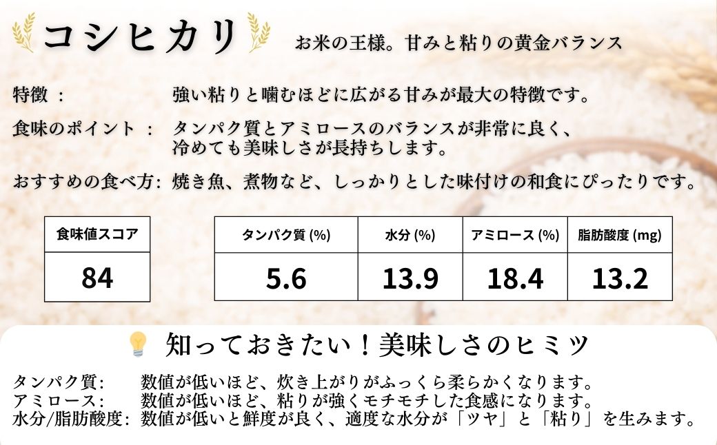 JAS有機米 コシヒカリ 白米 10kg ( 5kg ×2) 令和7年産 | JAS 有機米 精米 コメ 米 こめ ブランド米 銘柄 福島 福島県産 渡部有機農園