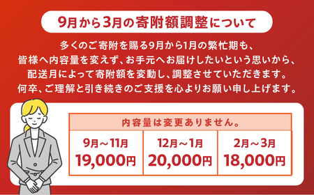 【令和7年7月配送】数量限定 豚肉 6種 盛り合わせ セット 合計4.1kg 豚 小分け 豚バラ 豚ロース 豚こま 国産 食品 人気 おかず 焼肉 しゃぶしゃぶ 豚丼 食べ比べ 料理に大活躍 使い勝手