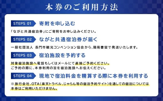 【本券のご利用方法】対象宿泊施設へ電話もしくはメールにて直接ご予約ください。ご予約の際に本券利用の旨をお伝えください。