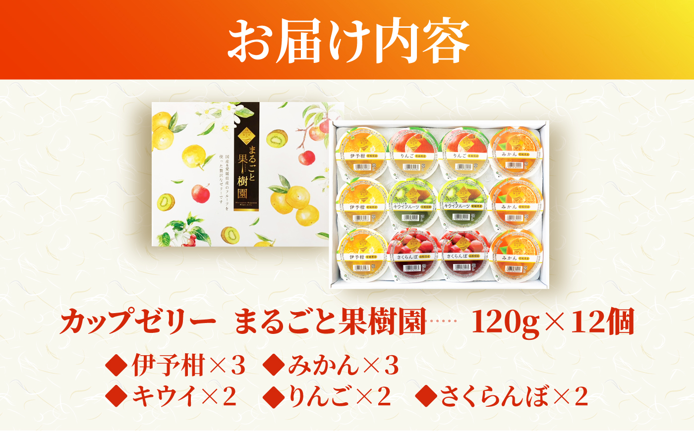 ゼリー カップゼリーまるごと果樹園詰め合わせ 5種12個セット( 伊予柑 みかん りんご キウイフルーツ さくらんぼ )/ 柑橘 ゼリー 果肉 果実 果汁 果物 フルーツ 国産 愛媛県産 スイーツ お