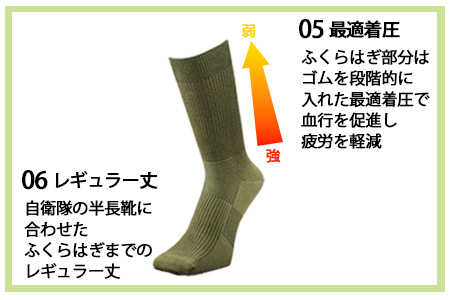 GUTS-MAN ストロングソックス(NS-01)3足組【Mサイズ(25-27cｍ)×ブラック】◇