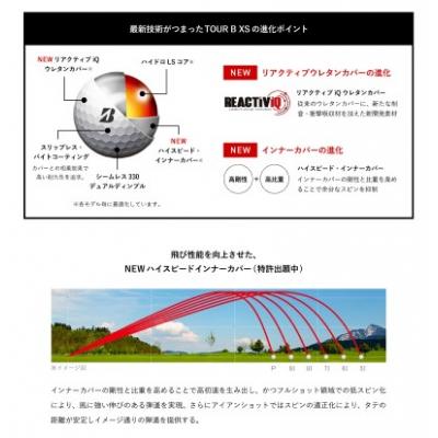 ふるさと納税 関市 ゴルフボール ブリヂストン  TOUR B XS イエロー 1ダース |  | 02
